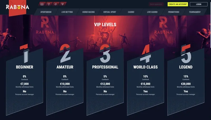 vip